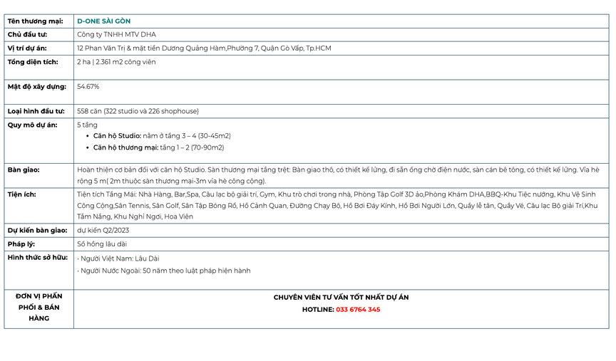 Thông tin quảng cáo về dự án D-One Sài Gòn.