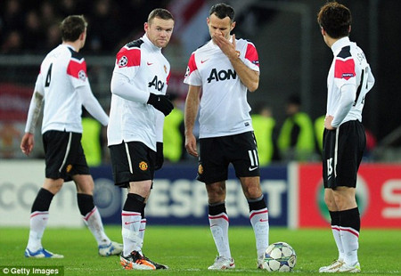 M.U bị loại ngay từ vòng bảng Champions League