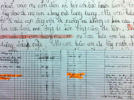 Đơn tố cáo ba của bé Giang và sổ nhận bệnh được cho là của Bệnh viện quận Gò Vấp (cơ sở 2)