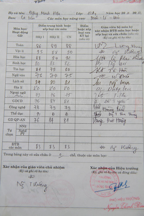 Bảng điểm năm lớp 12 của Hậu. Ảnh: Trường Phong