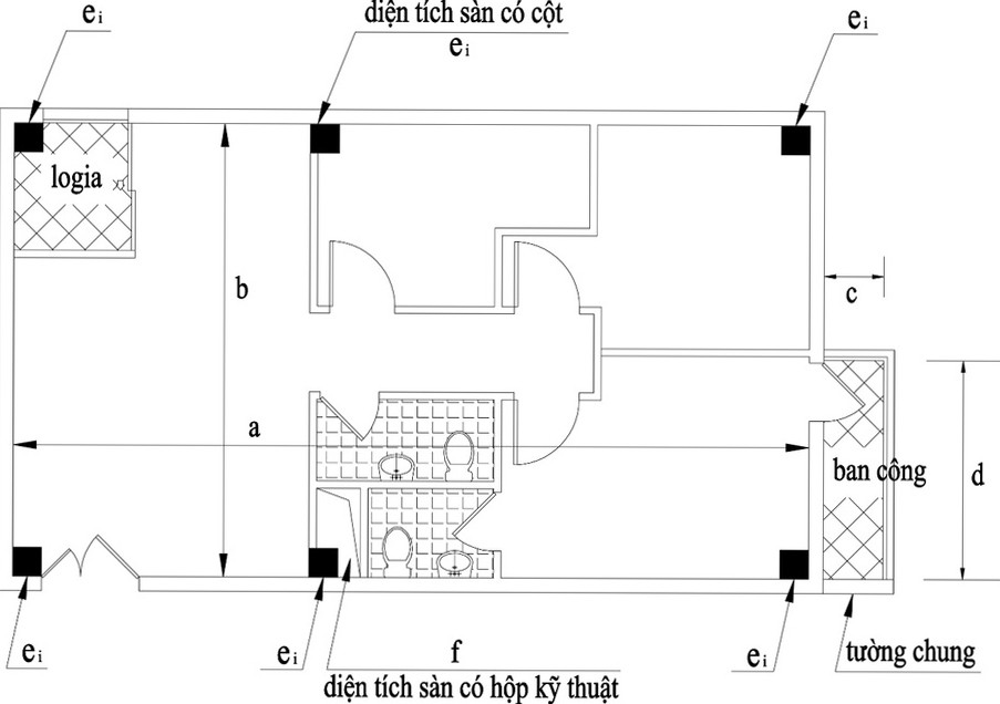 Hướng dẫn xác định diện tích căn hộ, diện tích khác trong nhà chung cư.