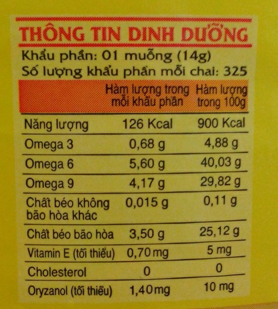 11 lý do khiến dầu thực vật là sản phẩm không tốt