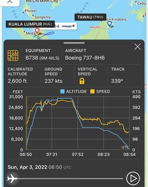 Máy bay của Malaysia Airlines đã bị lao xuống đột ngột khiến hành khách sợ hết hồn, may là quay về sân bay an toàn. Ảnh: FlightRadar24. Máy bay của Malaysia Airlines đã bị lao xuống đột ngột khiến hành khách sợ hết hồn, may là quay về sân bay an toàn. Ảnh: FlightRadar24.