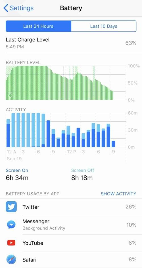 Sếp muốn nhân viên gửi ảnh chụp màn hình kiểu thế này. Ảnh minh họa: Apple Toolbox.