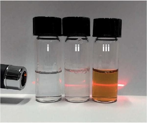 Hình minh họa cho Hiệu ứng Tyndall. Ảnh: Research Gate. Hình minh họa cho Hiệu ứng Tyndall. Ảnh: Research Gate.