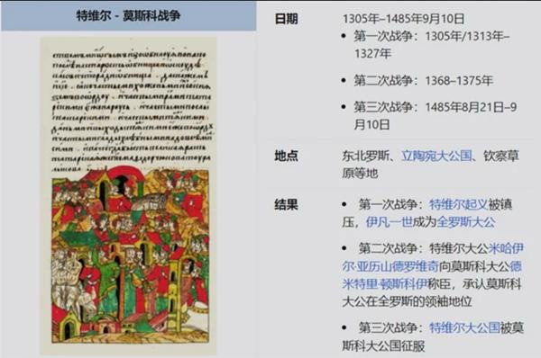 Nhiều bài viết về thời Trung Cổ ở nước Nga lại chỉ có ở Wikipedia tiếng Trung. Ảnh: Chinese Wikipedia. Nhiều bài viết về thời Trung Cổ ở nước Nga lại chỉ có ở Wikipedia tiếng Trung. Ảnh: Chinese Wikipedia.