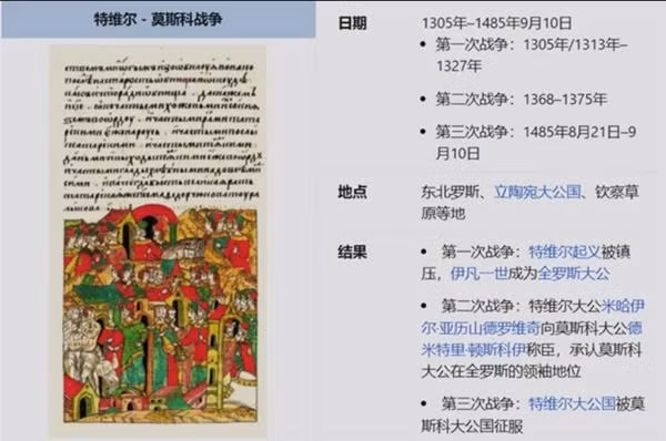Nhiều bài viết về thời Trung Cổ ở nước Nga lại chỉ có ở Wikipedia tiếng Trung. Ảnh: Chinese Wikipedia.