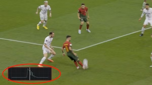 Khi Fernandes chuyền bóng, trái bóng có "nhịp tim". Ảnh: Adidas.