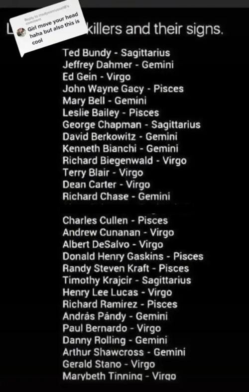 Cung hoàng đạo của một số sát thủ hàng loạt nổi tiếng nhất thế giới. Ảnh: Lauren Elaine Skirvin.