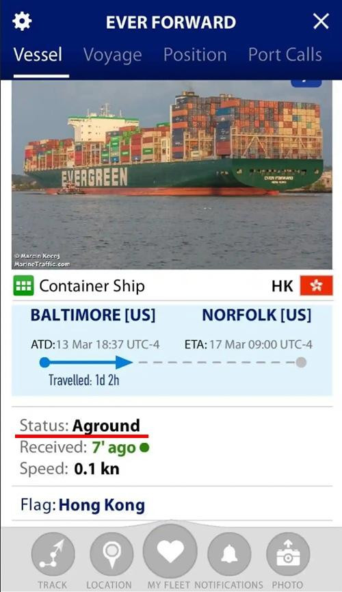 Ứng dụng theo dõi lưu thông đường thủy đang ghi trạng thái của tàu Ever Forward là "mắc cạn" (tàu khởi hành vào 13/3, dự tính đến đích ngày 17/3, nhưng giờ thì chưa biết thế nào). Ảnh: Marine Traffic. Ứng dụng theo dõi lưu thông đường thủy đang ghi trạng thái của tàu Ever Forward là "mắc cạn" (tàu khởi hành vào 13/3, dự tính đến đích ngày 17/3, nhưng giờ thì chưa biết thế nào). Ảnh: Marine Traffic.