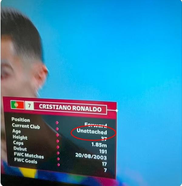 Bảng thông tin về Ronaldo. Ảnh: Twitter.