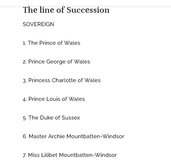 Các hàng kế vị ở Hoàng gia Anh, kèm theo tước hiệu. (Ảnh chụp màn hình). Các hàng kế vị ở Hoàng gia Anh, kèm theo tước hiệu. (Ảnh chụp màn hình).