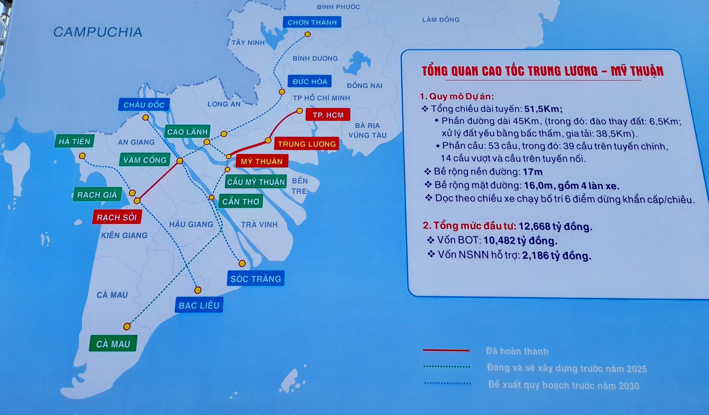 Thông tin dự án.