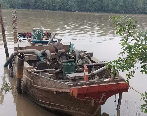 Phương tiện của các đối tượng. Phương tiện của các đối tượng.