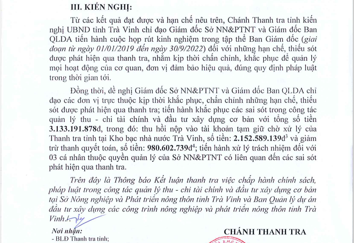 Kiến nghị xử lý của Chánh Thanh tra tỉnh Trà Vinh.