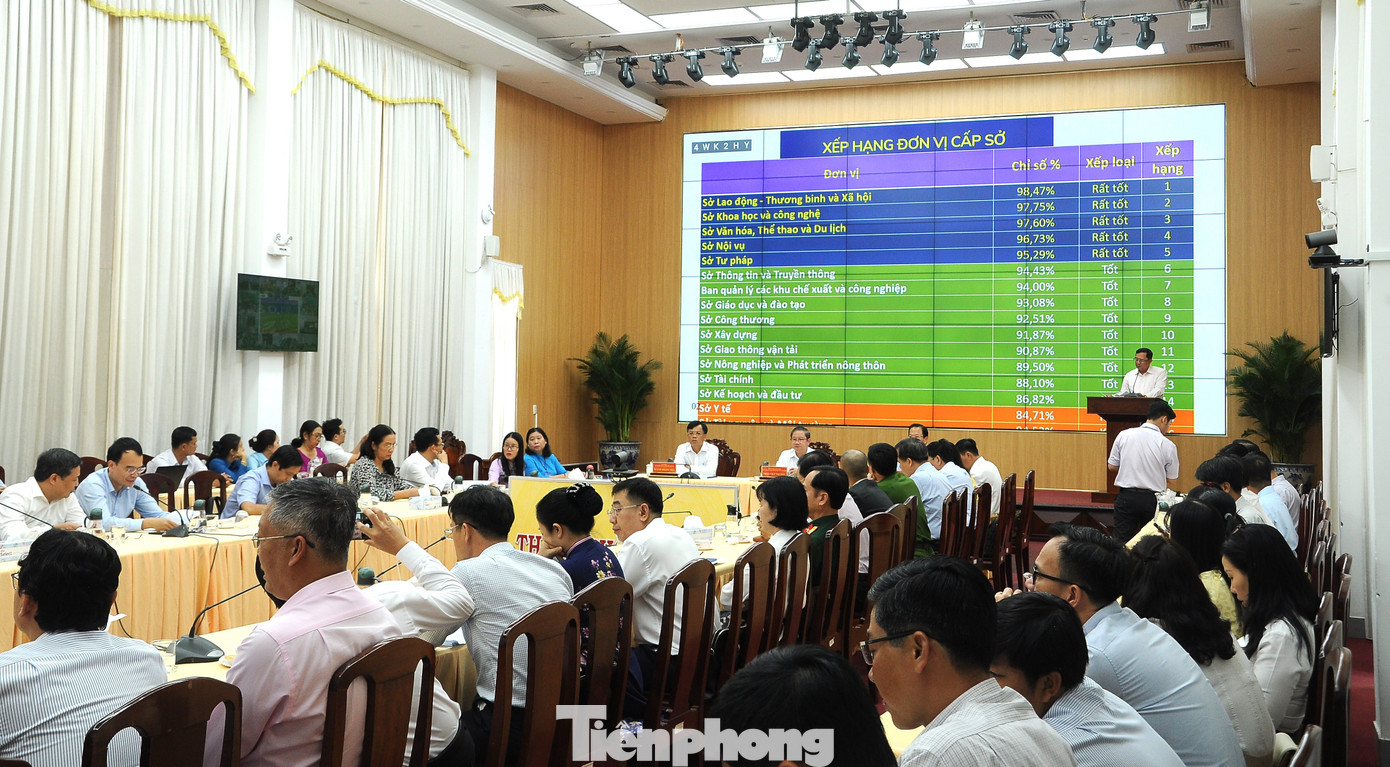 Quang cảnh hội nghị. Ảnh: CK