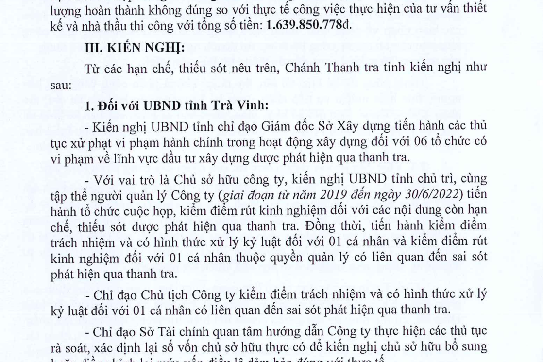 Thanh tra tỉnh kiến nghị xử lý.