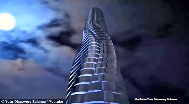 Kinh ngạc tòa tháp cao 80 tầng biết 'khiêu vũ' ở Dubai ảnh 2