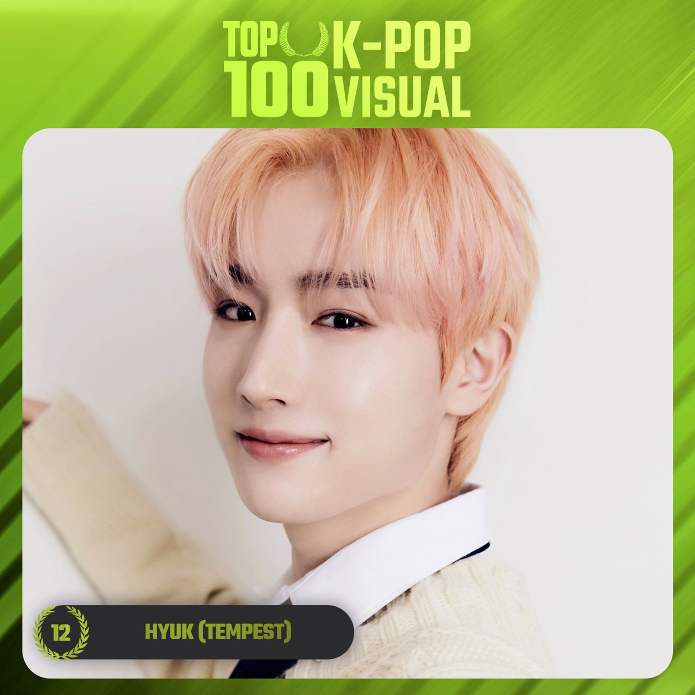 Vị trí tiếp theo cũng là thành viên khác của Tempest, Hyuk, nhận được 38.383 phiếu bầu. Anh sinh năm 2000, người Hàn Quốc.