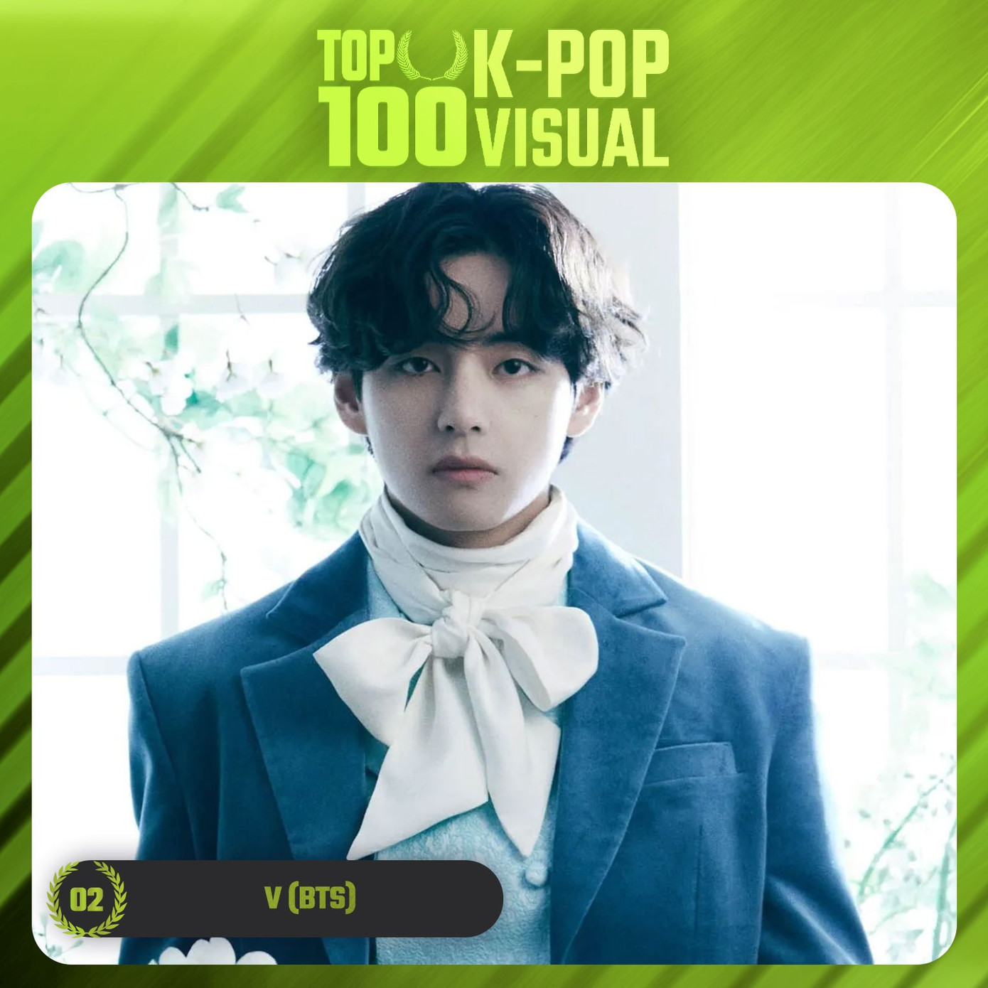 V (BTS) nhận được 818.045 phiếu bầu, giữ hạng 2. Bạn trai tin đồn của Jennie (BlackPink) trước đó giành vị trí số 1 trong danh sách Những thần tượng Kpop nổi tiếng nhất thế giới do tạp chí Nubia xếp hạng. Năm 2022, anh cũng giữ danh hiệu Gương mặt đẹp trai nhất Kpop do fan bình chọn.
