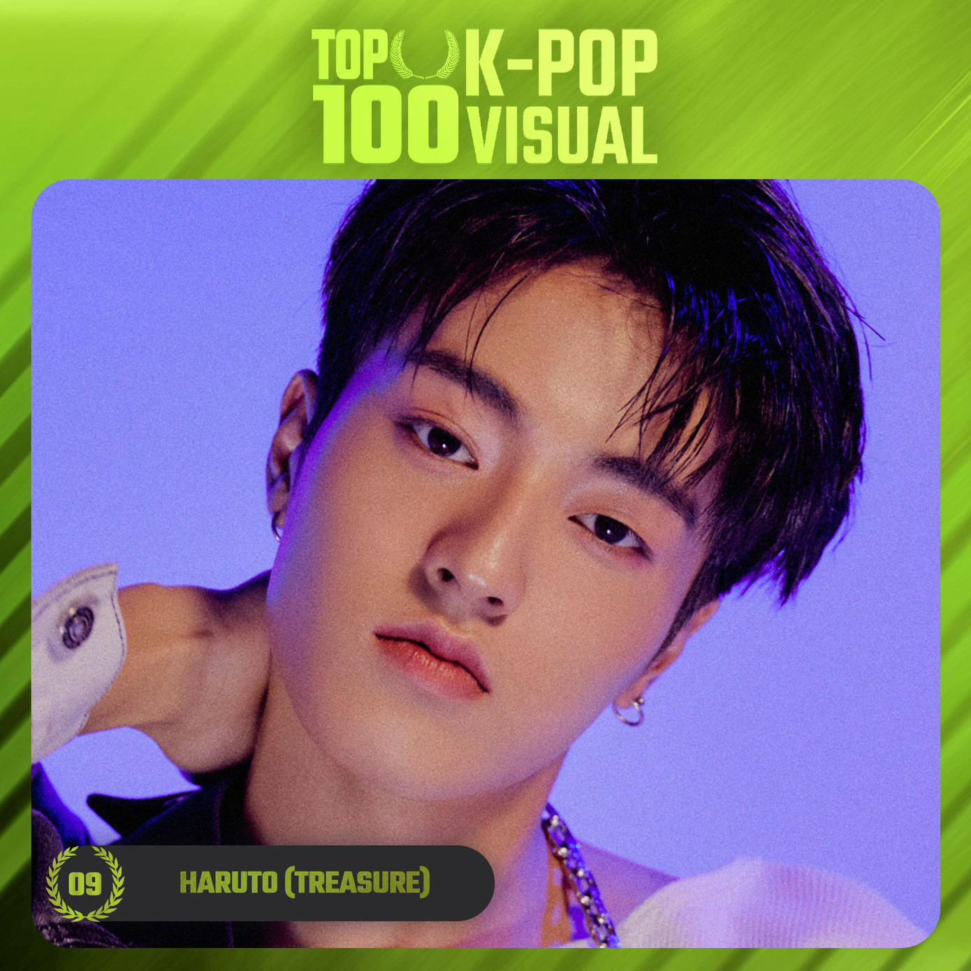 Với 60.141 phiếu bầu, Haruto giữ hạng 9. Nam idol sinh năm 2004, người Nhật Bản. Anh là rapper của Treasure trực thuộc tại YG Entertainment, hoạt động từ năm 2020.