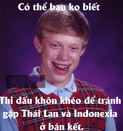 Lý do U.23 Việt Nam bị loại?