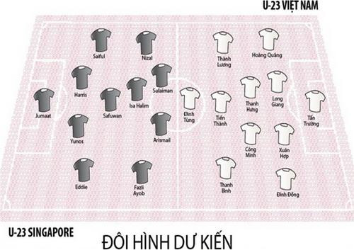 Ảnh Tuổi Trẻ Ảnh Tuổi Trẻ