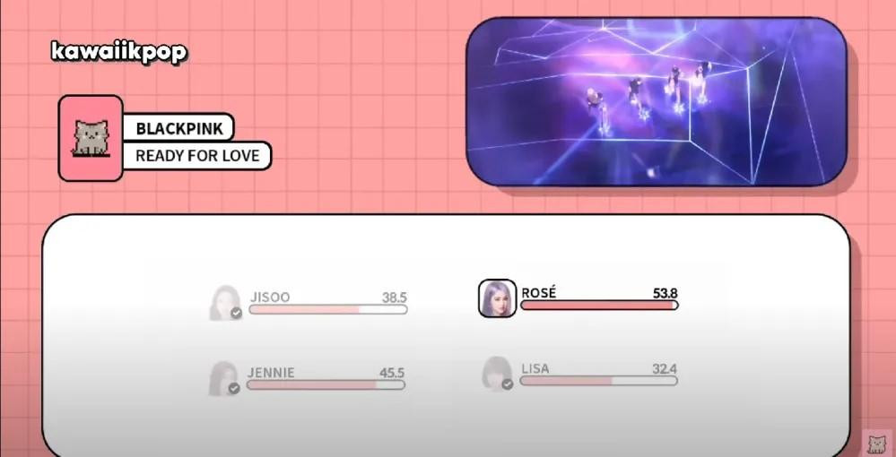 Tổng thời gian phân đoạn của các thành viên trong Ready For Love. Tổng thời gian phân đoạn của các thành viên trong Ready For Love.