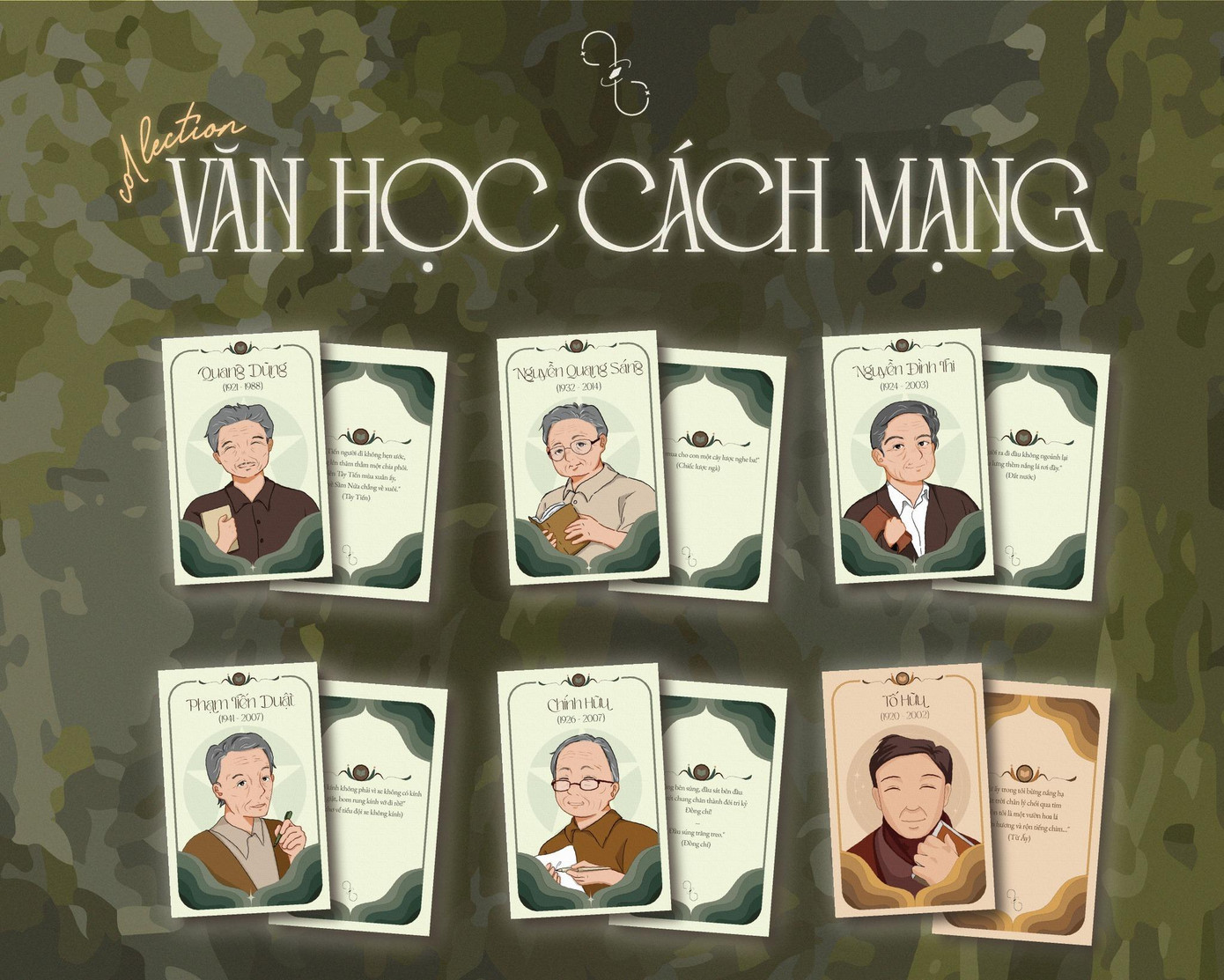 Bộ sưu tập thẻ bo góc được chia theo dòng chảy văn học Việt Nam. (Ảnh: Fanpage Nhã Tự) Bộ sưu tập thẻ bo góc được chia theo dòng chảy văn học Việt Nam. (Ảnh: Fanpage Nhã Tự)