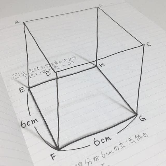 Hình học không gian trở nên dễ nhìn và sống động qua hình vẽ của Muzu. Hình học không gian trở nên dễ nhìn và sống động qua hình vẽ của Muzu.