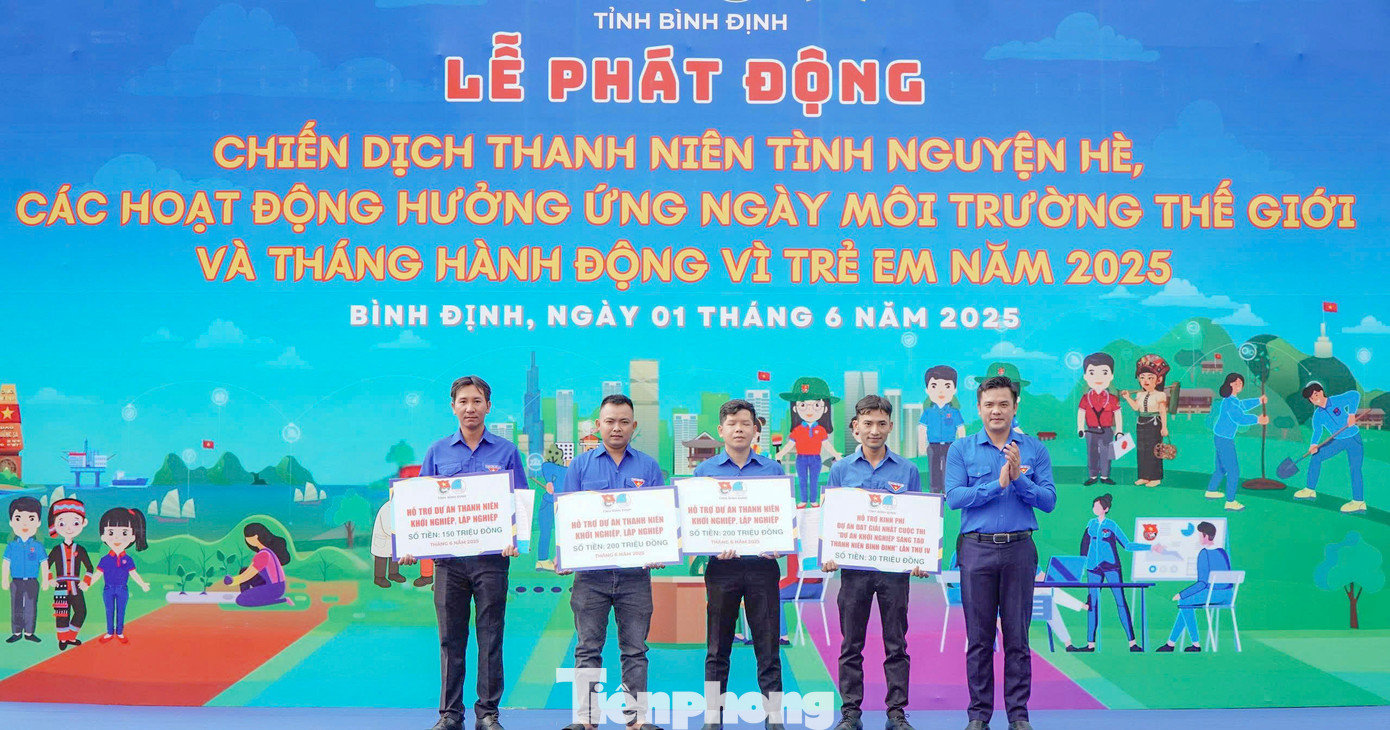 Hỗ trợ các dự án thanh niên. Hỗ trợ các dự án thanh niên.
