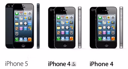 Các phiên bản hiện hành của dòng iPhone 