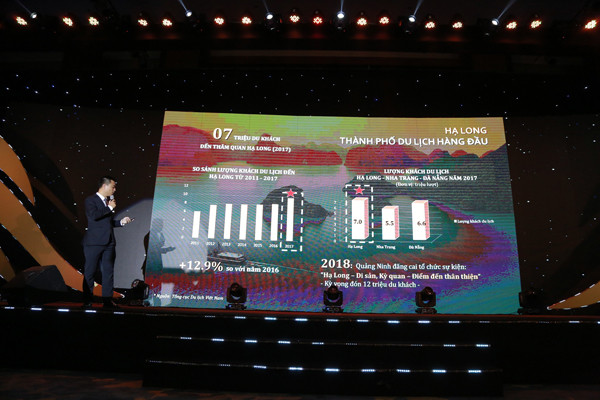 Chính thức mở bán dự án cao cấp Citadines Marina Hạ Long ảnh 1