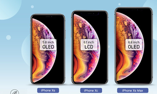 Apple trình làng iPhone Xs, Xs Max hỗ trợ hai sim và iPhone Xr ảnh 57