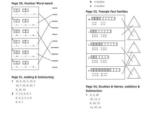 Không thể dạy mà không viết vào sách? ảnh 1