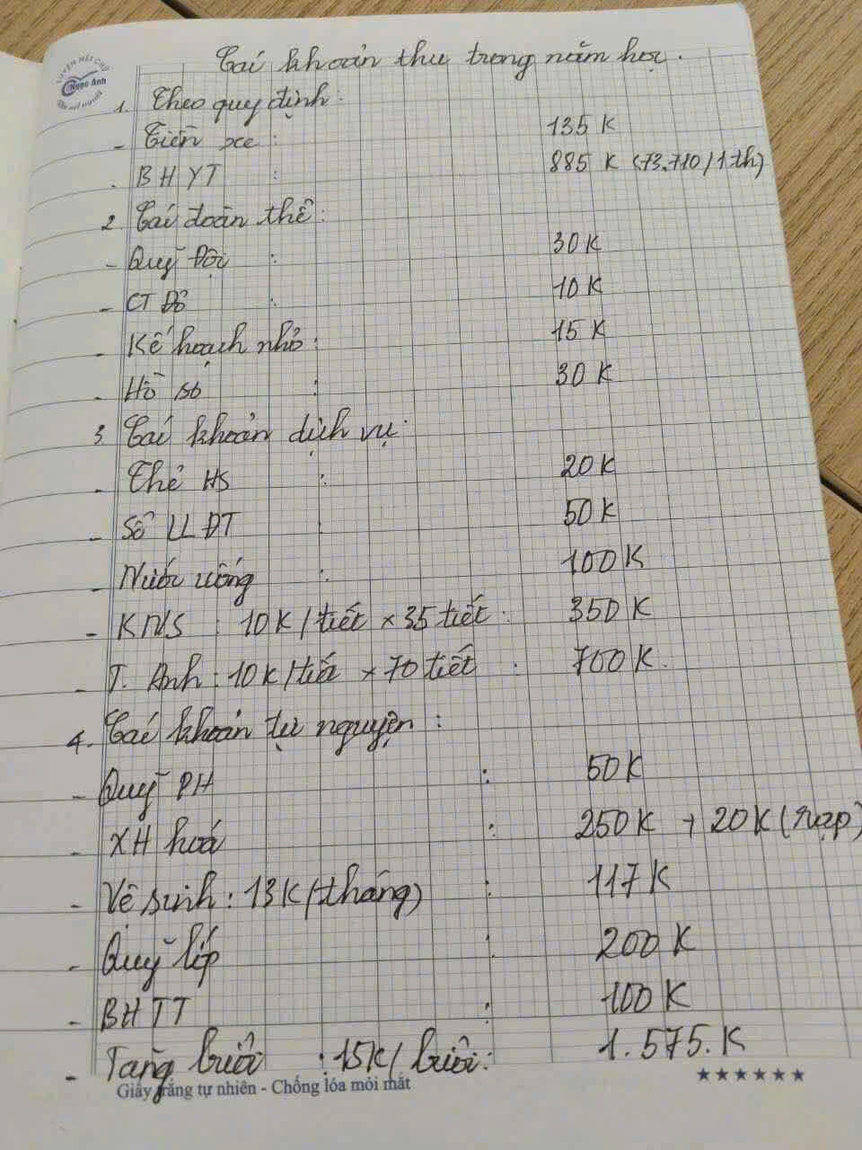 Các phụ huynh có con theo học ở Trường tiểu học Hải Thượng (thị xã Nghi Sơn, tỉnh Thanh Hóa) bức xúc về các khoản thu đầu năm học Các phụ huynh có con theo học ở Trường tiểu học Hải Thượng (thị xã Nghi Sơn, tỉnh Thanh Hóa) bức xúc về các khoản thu đầu năm học