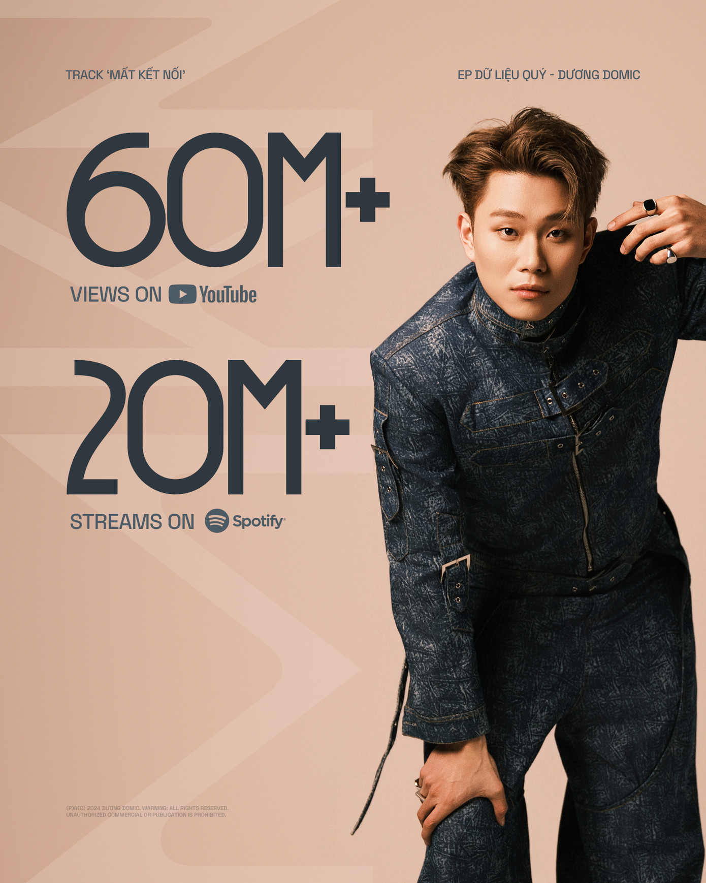 Dù phát hành chưa đến một năm (22/11/2024) nhưng Mất Kết Nối và EP Dữ Liệu Quý chứng minh sức nóng với nhiều "con số biết nói". Ca khúc Tràn Bộ Nhớ còn lọt Top 10 ca khúc xuất sắc nhất tại giải thưởng Làn Sóng Xanh 2024.