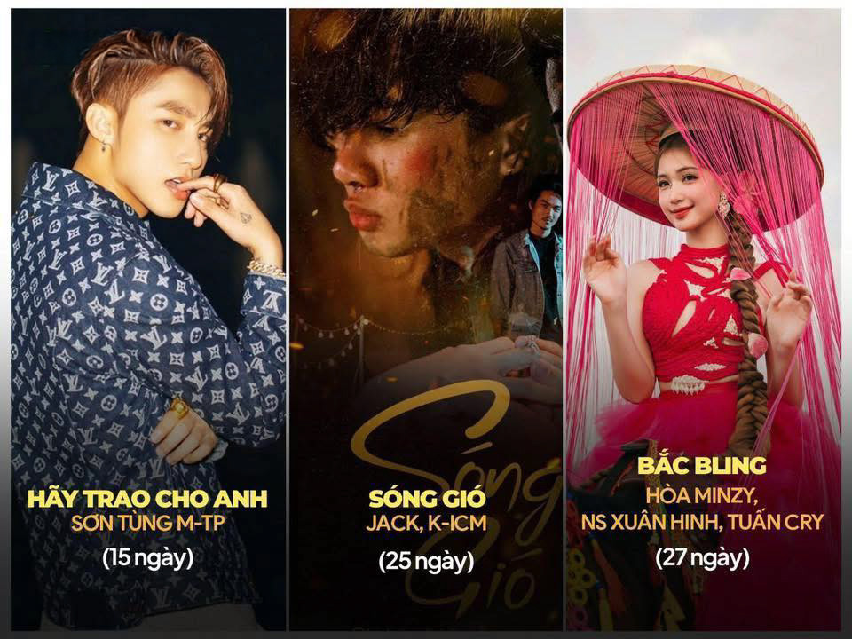 Hòa Minzy khẳng định Sơn Tùng M-TP là nghệ sĩ Top 1 V-Pop.