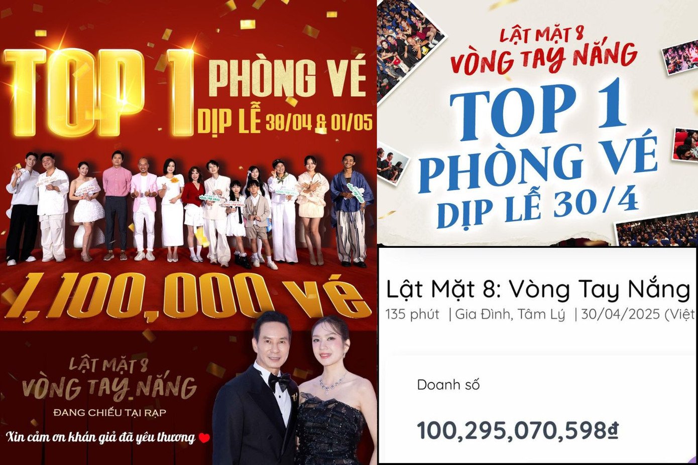 Lật Mặt 8 cán mốc 100 tỷ đồng chỉ sau 2 ngày chính thức ra rạp.