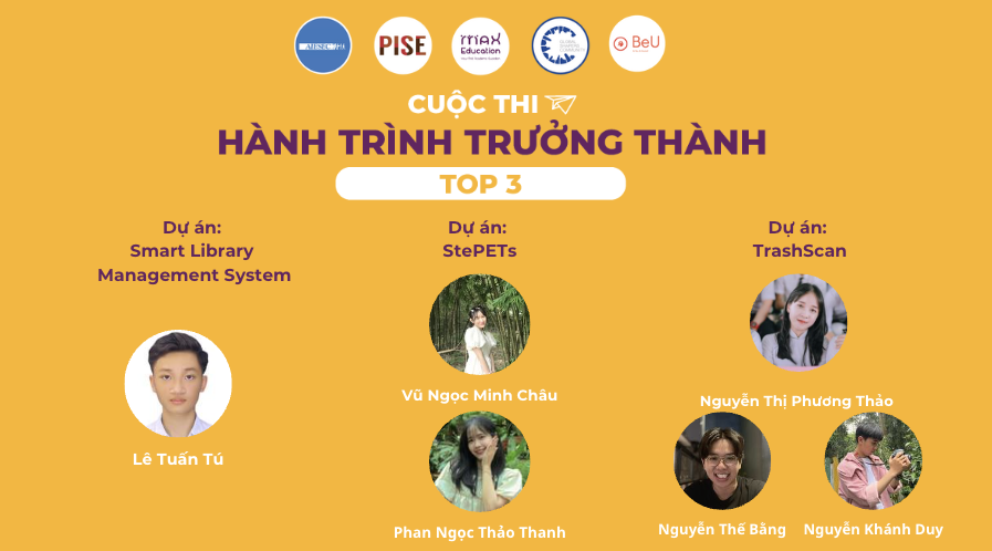 Top 3 đạt giải