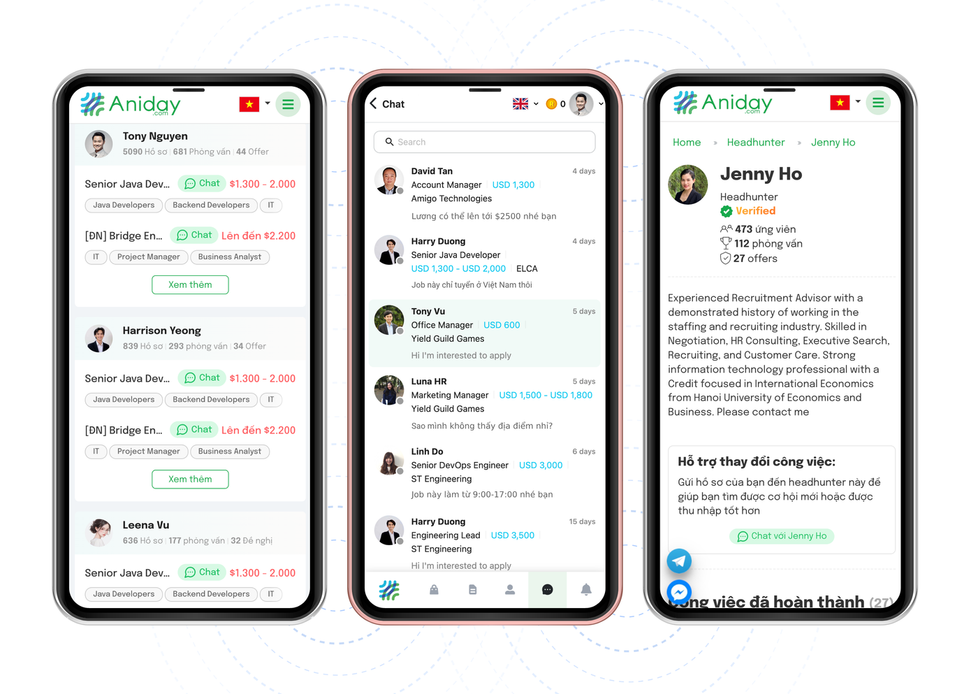 Người tìm việc trao đổi với nhiều headhunt trên nền tảng Aniday.com Người tìm việc trao đổi với nhiều headhunt trên nền tảng Aniday.com
