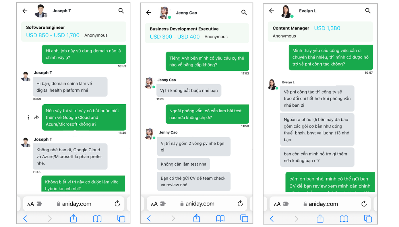 Các headhunter chat tư vấn job cho ứng viên trên nền tảng Aniday.com Các headhunter chat tư vấn job cho ứng viên trên nền tảng Aniday.com