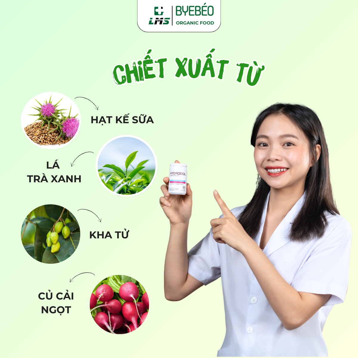 Chiết xuất thiên nhiên trong Hydrodol.