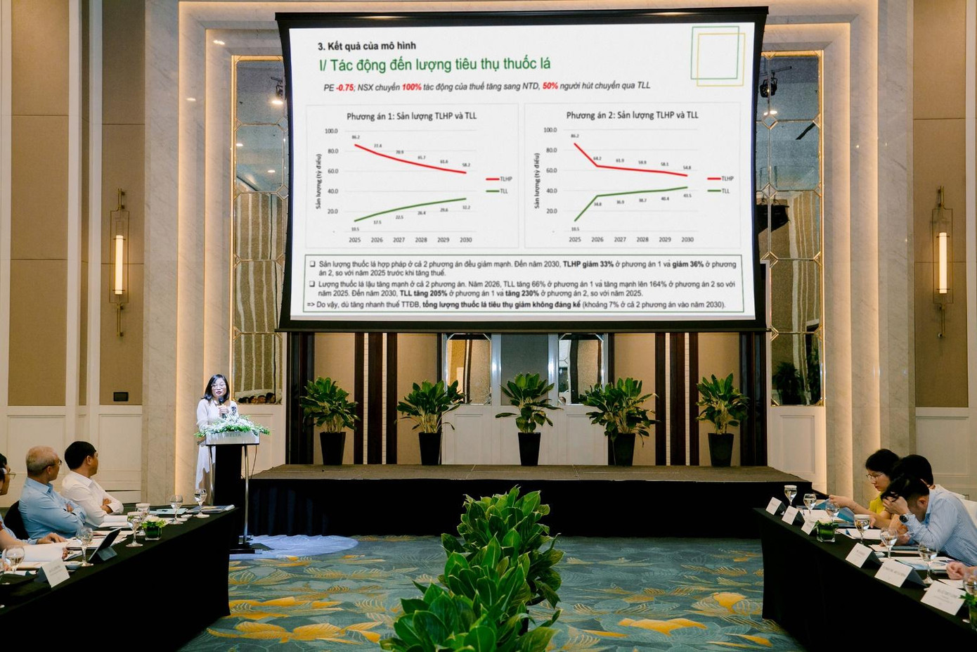 ThS Tô Kim Huệ, đại diện Viện Chiến lược và Chính sách Tài chính chia sẻ về kết quả nghiên cứu, lượng thuốc lá lậu sẽ tăng mạnh nếu như áp dụng mức tăng “sốc”. ThS Tô Kim Huệ, đại diện Viện Chiến lược và Chính sách Tài chính chia sẻ về kết quả nghiên cứu, lượng thuốc lá lậu sẽ tăng mạnh nếu như áp dụng mức tăng “sốc”.