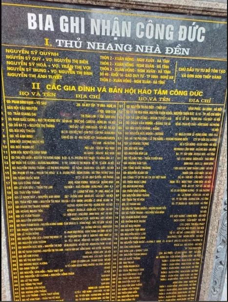 Tấm bia ghi công đức của gia đình ông Nguyễn Sỹ Quýnh và Nhân dân địa phương tại Đền Chợ Củi