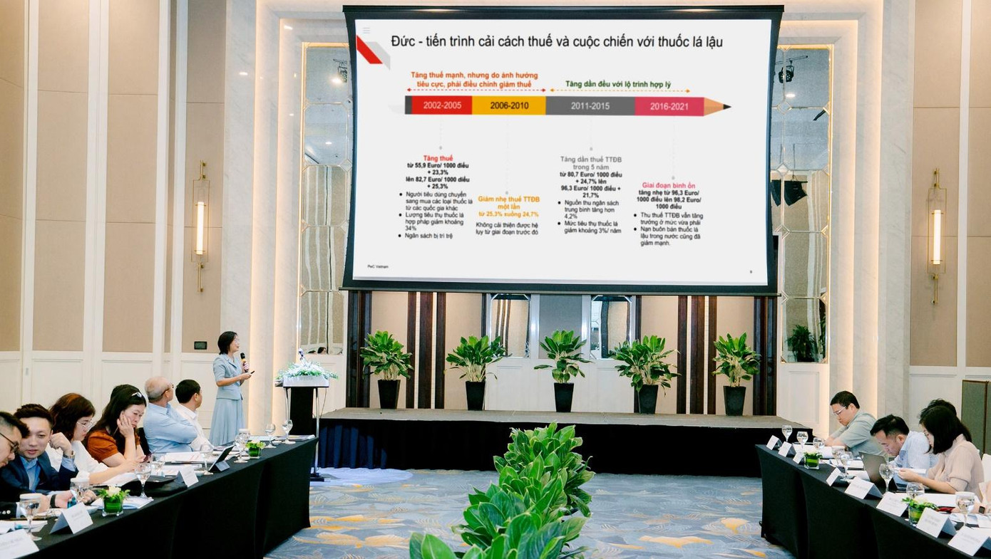 Bài học từ các quốc gia phát triển trên thế giới về việc tăng thuế sốc dẫn đến những hệ lụy đến nay vẫn chưa khắc phục được. Bài học từ các quốc gia phát triển trên thế giới về việc tăng thuế sốc dẫn đến những hệ lụy đến nay vẫn chưa khắc phục được.