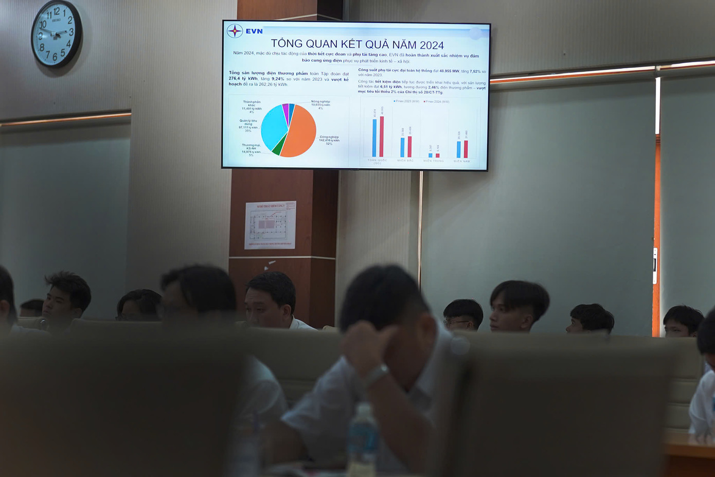 Ngành điện phát thông tin tổng quan về tình hình sử dụng điện năm 2024 tại hội thảo. Ngành điện phát thông tin tổng quan về tình hình sử dụng điện năm 2024 tại hội thảo.