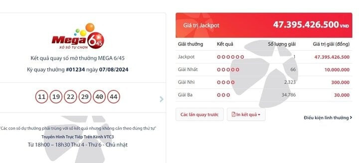 Kết quả quay số mở thưởng tối 7/8. Kết quả quay số mở thưởng tối 7/8.