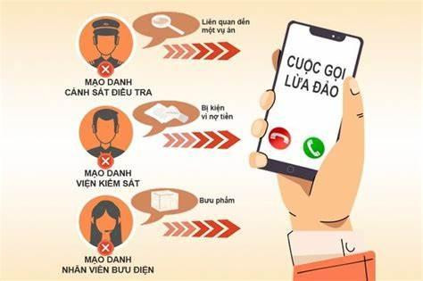 Thủ đoạn giả danh người có chức quyền để lừa đảo. Thủ đoạn giả danh người có chức quyền để lừa đảo.
