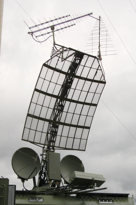  Dàn anten thu các tín hiệu bước sóng dài